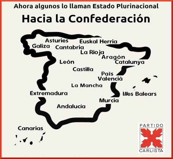 Confederación = autogestión territorial